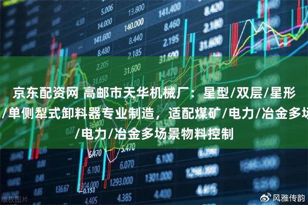 京东配资网 高邮市天华机械厂：星型/双层/星形/电液动犁式/单侧犁式卸料器专业制造，适配煤矿/电力/冶金多场景物料控制